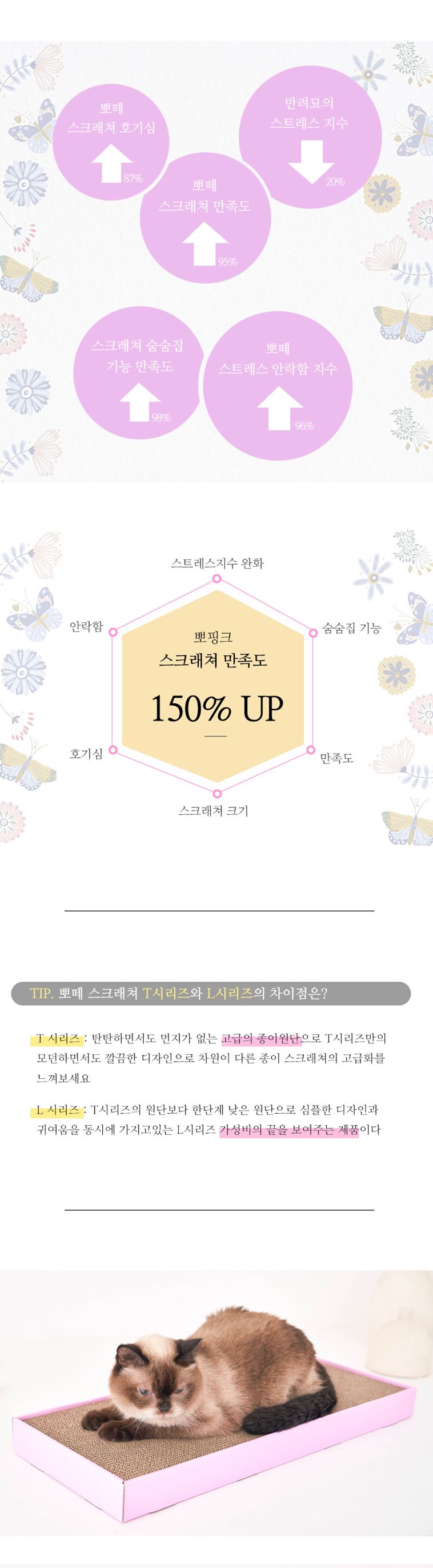 [무료배송] 뽀떼 뽀핑크 스크래쳐 L1 핑크 4번째