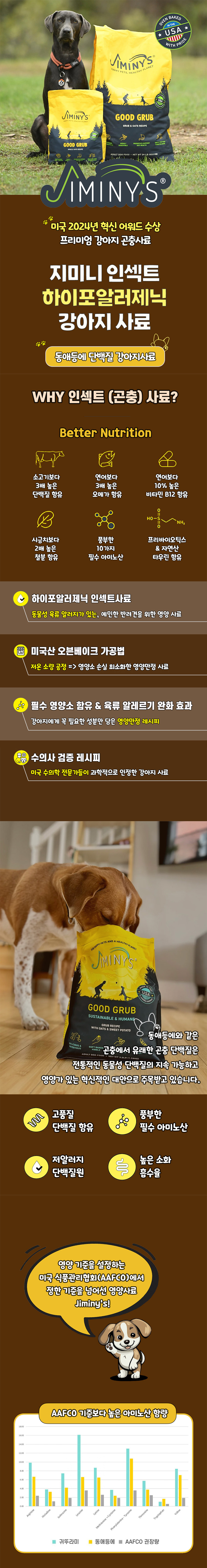 [NEW신상][무료배송] 지미니 동애등에 단백질 인섹트 사료 1.58kg 1번째