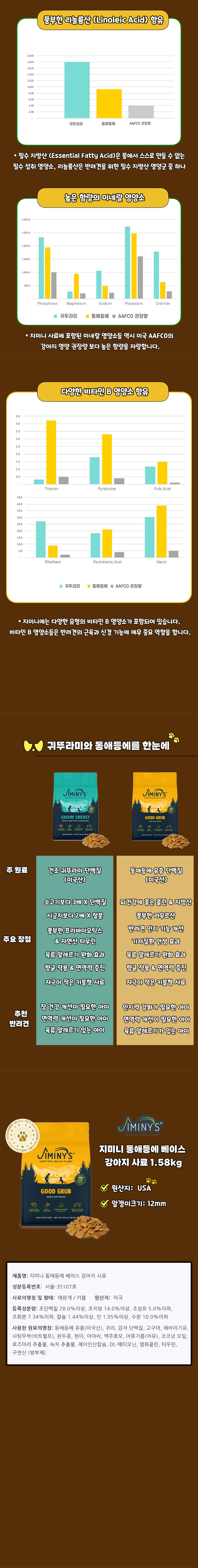 [NEW신상][무료배송] 지미니 동애등에 단백질 인섹트 사료 1.58kg 2번째