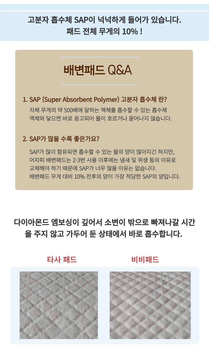 [무료배송] 비비패드 B.B.PAD 강아지 패드 50매 4번째