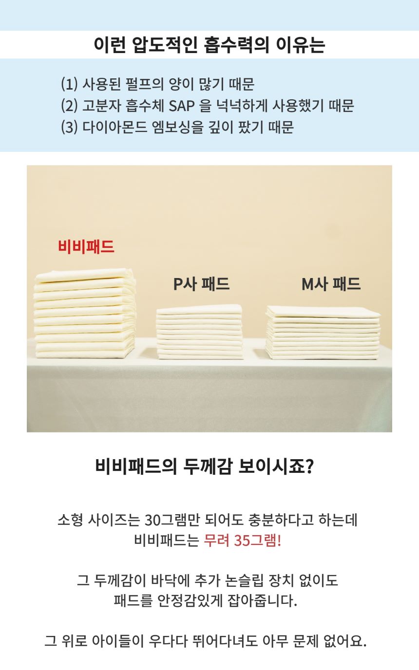 [무료배송] 비비패드 B.B.PAD 강아지 패드 50매 3번째