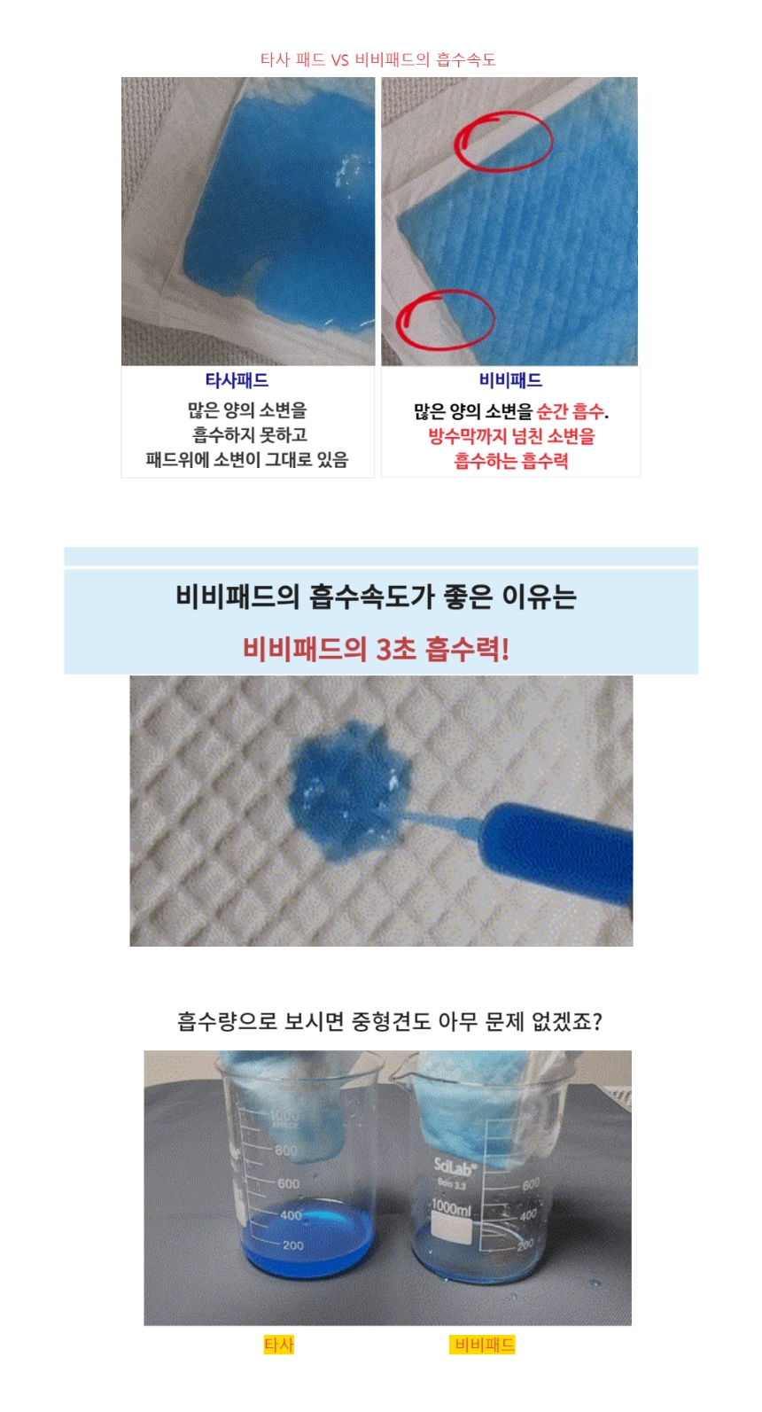 [무료배송] 비비패드 B.B.PAD 강아지 패드 50매 2번째