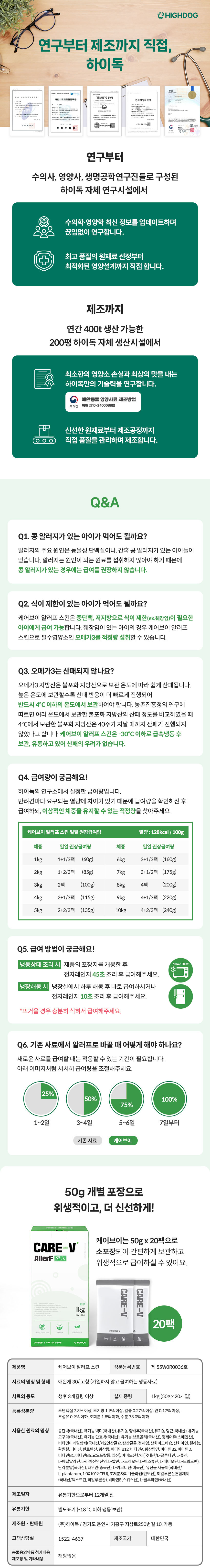 [무료배송] 하이독 케어브이 알러프 스킨 피부 알러지 콩단백 처방식 1kg 4번째