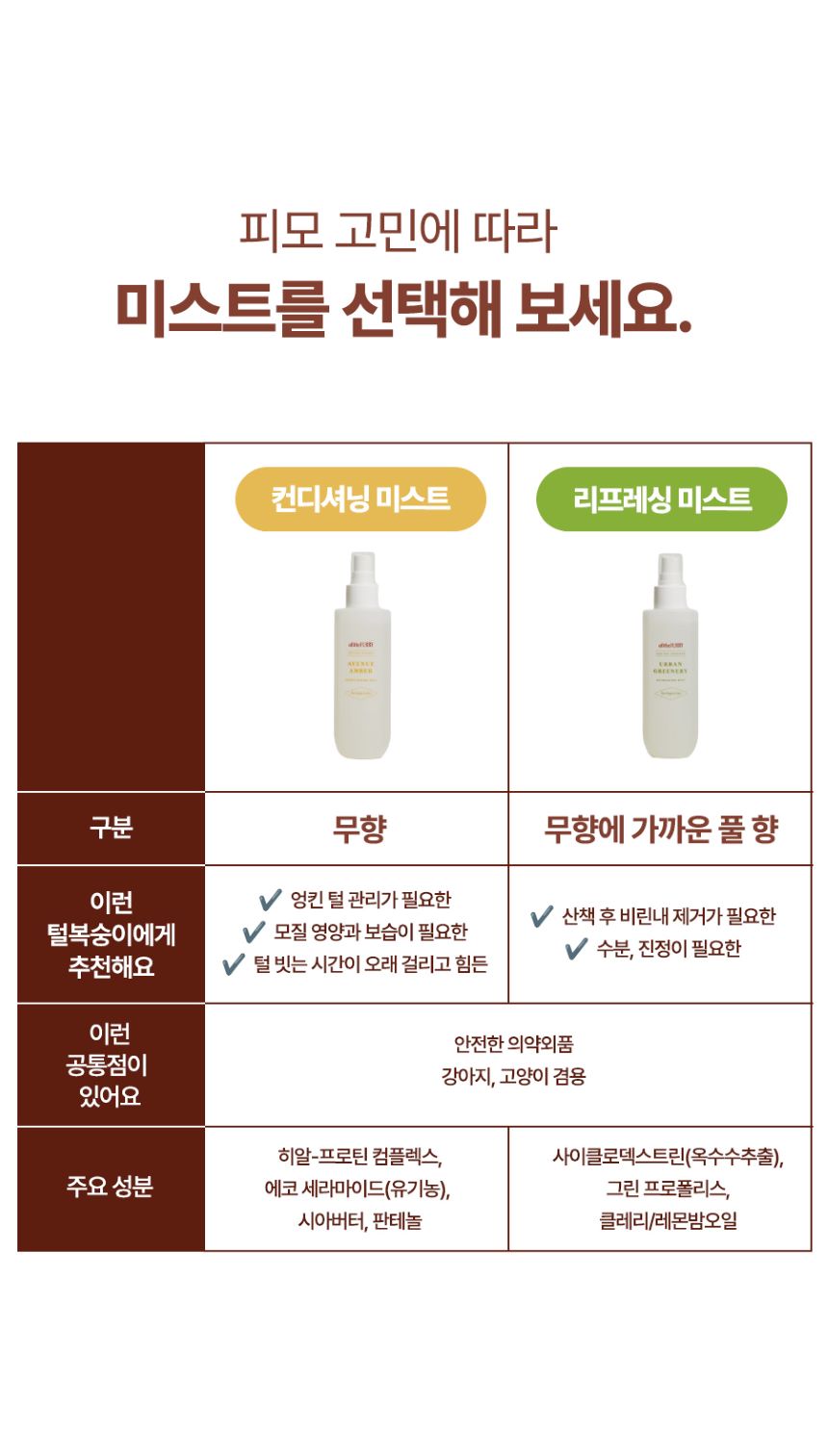 [무료배송] 올더퍼리 애비뉴 앰버 컨디셔닝 미스트 150ml 23번째