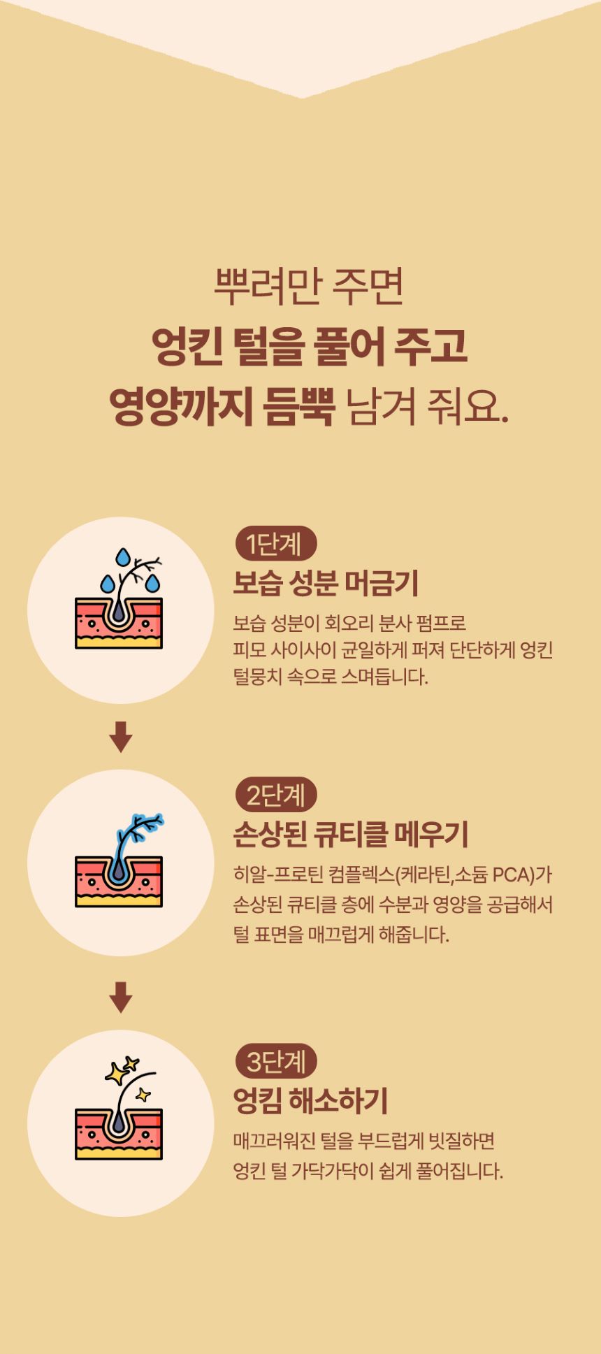 [무료배송] 올더퍼리 애비뉴 앰버 컨디셔닝 미스트 150ml 9번째