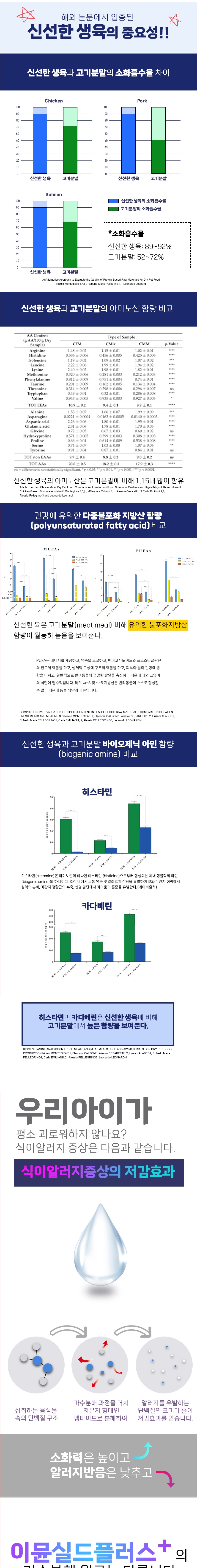 [NEW신상][무료배송] 스페푸 독 이뮨실드플러스 인지력 영양제 270g x 2개 7번째