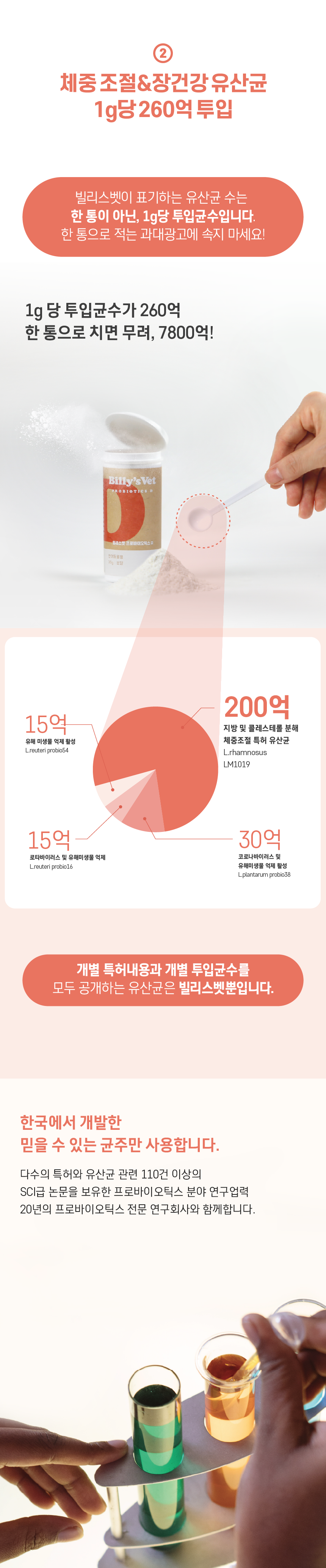 [무료배송] 빌리스벳 체중조절 프로바이오틱스 D 30g 4번째