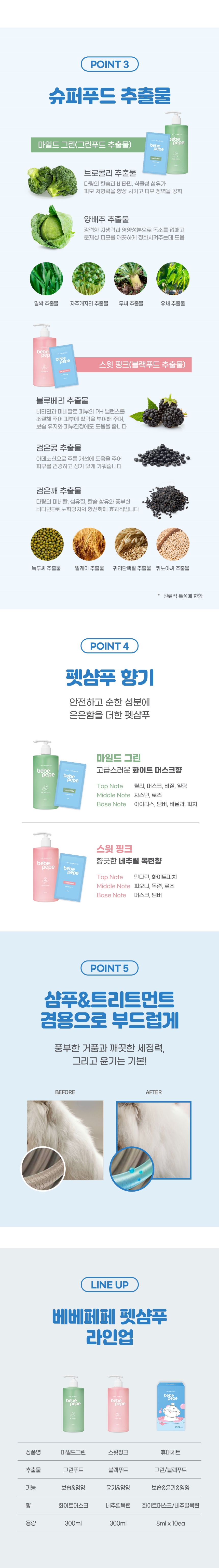 [무료배송] 베베페페 슈퍼푸드 천연 강아지 샴푸 마일드그린 300ml 5번째
