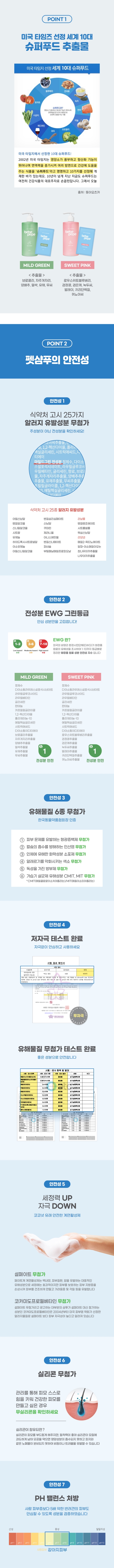 [무료배송] 베베페페 슈퍼푸드 천연 강아지 샴푸 마일드그린 300ml 4번째