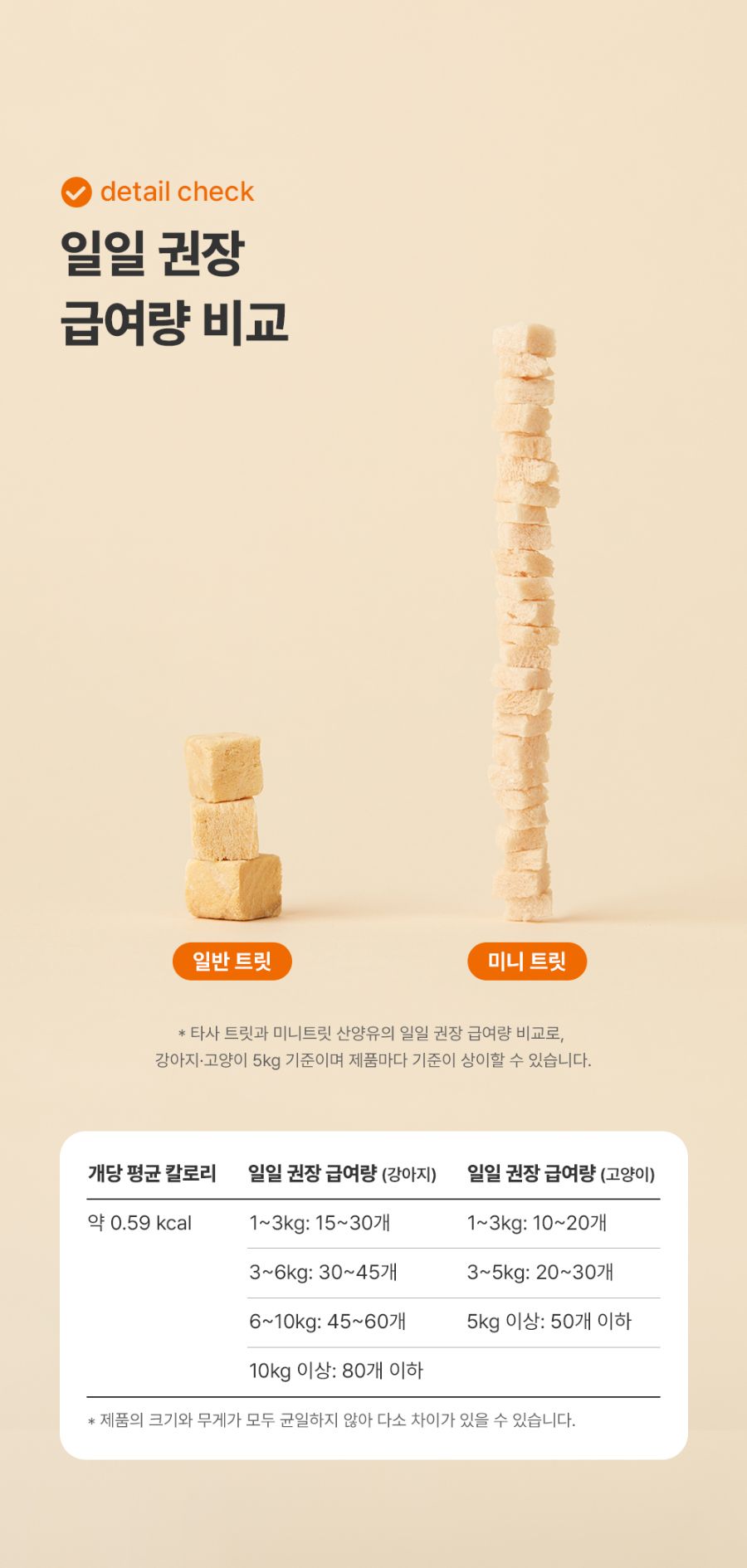 [NEW신상]조공 미니트릿 연어 75g 28번째