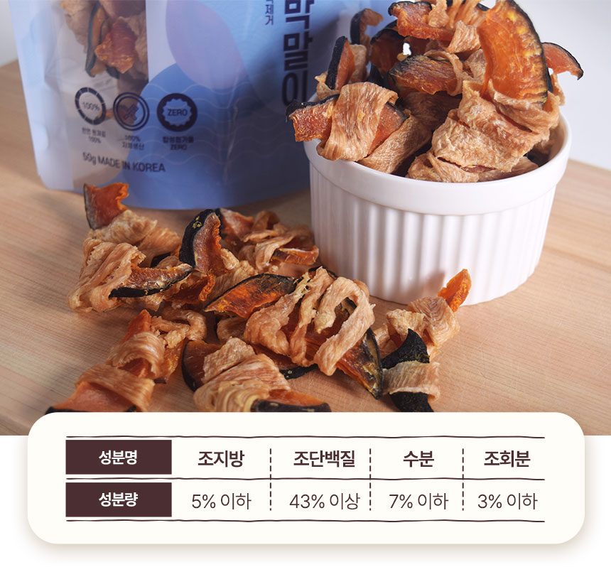 [무료배송] 댕첩반상 닭가슴살단호박말이 강아지수제간식 9번째