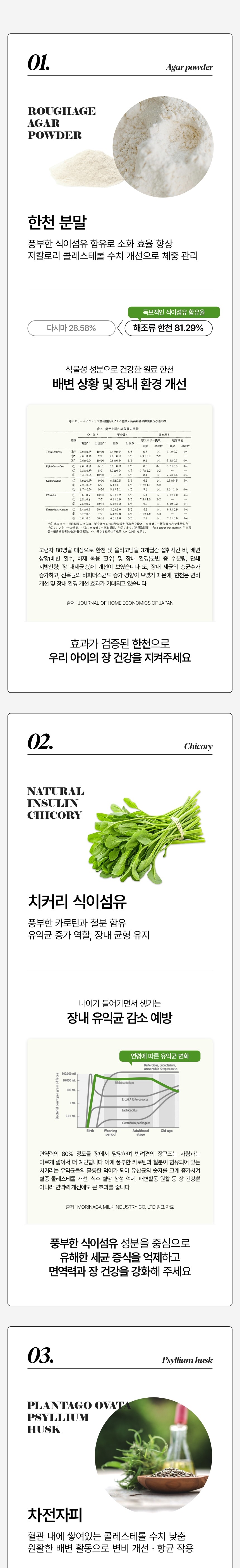 [NEW신상][무료배송] 동국제약 바이테이블 잇 장 건강 영양제 80g 3번째