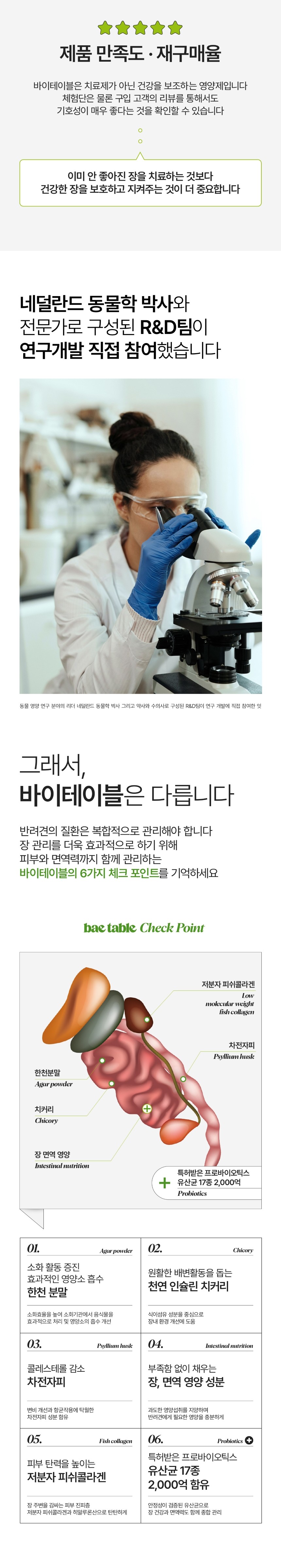 [NEW신상][무료배송] 동국제약 바이테이블 잇 장 건강 영양제 80g 2번째