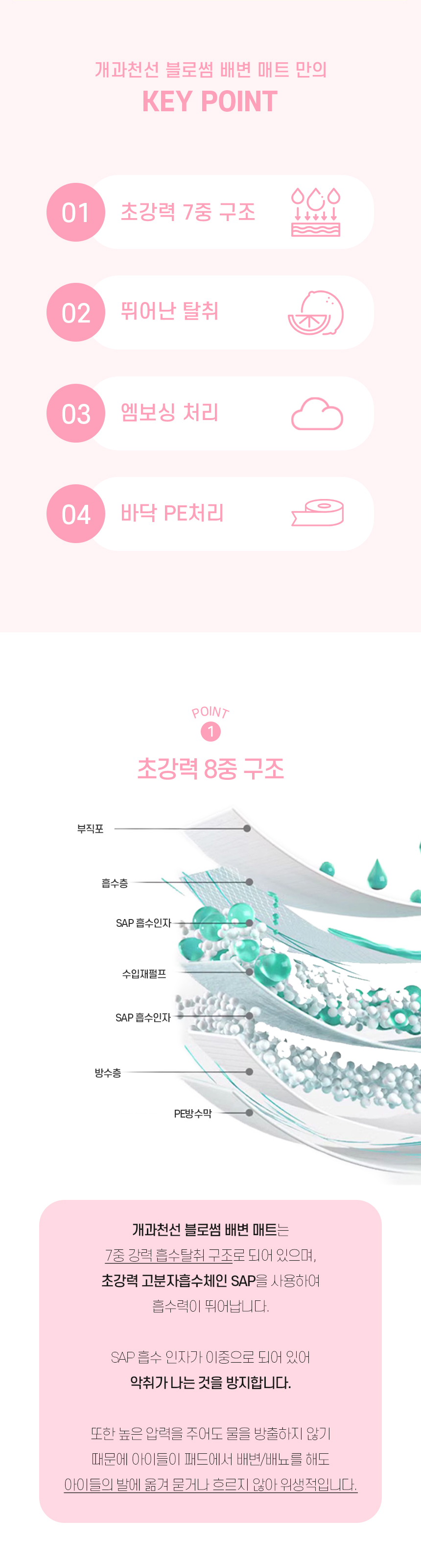 [NEW신상][무료배송] 개과천선 독 블로썸 배변패드 (S/M/L/XL) 4번째