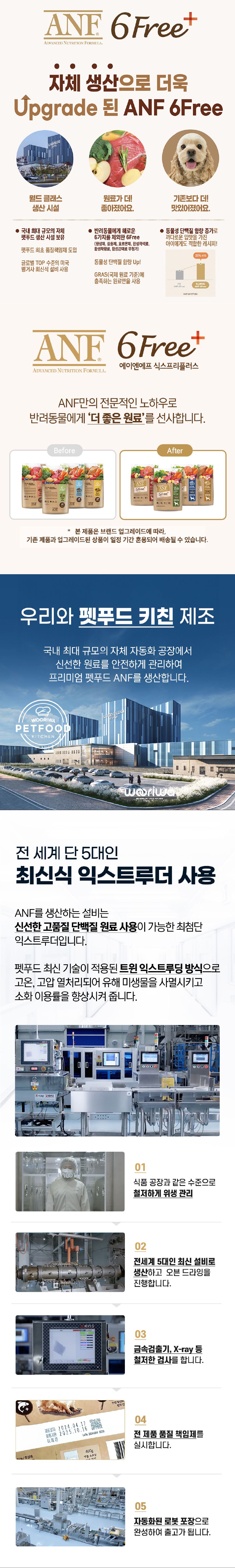 [NEW신상]ANF 독 6 Free 플러스 인도어 소고기&연어 9.2kg 1번째