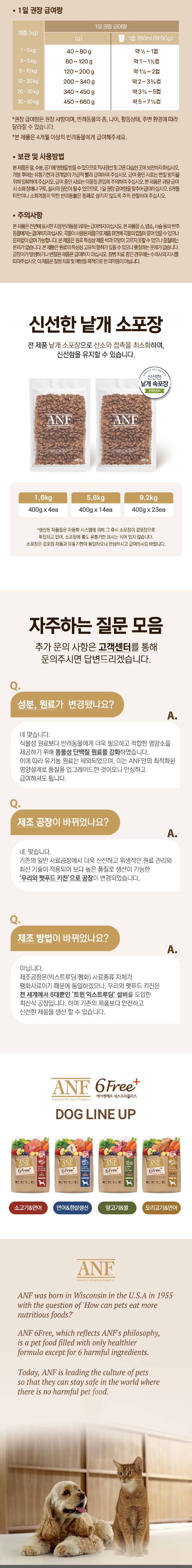 [NEW신상]ANF 독 6 Free 플러스 인도어 소고기&연어 9.2kg 5번째