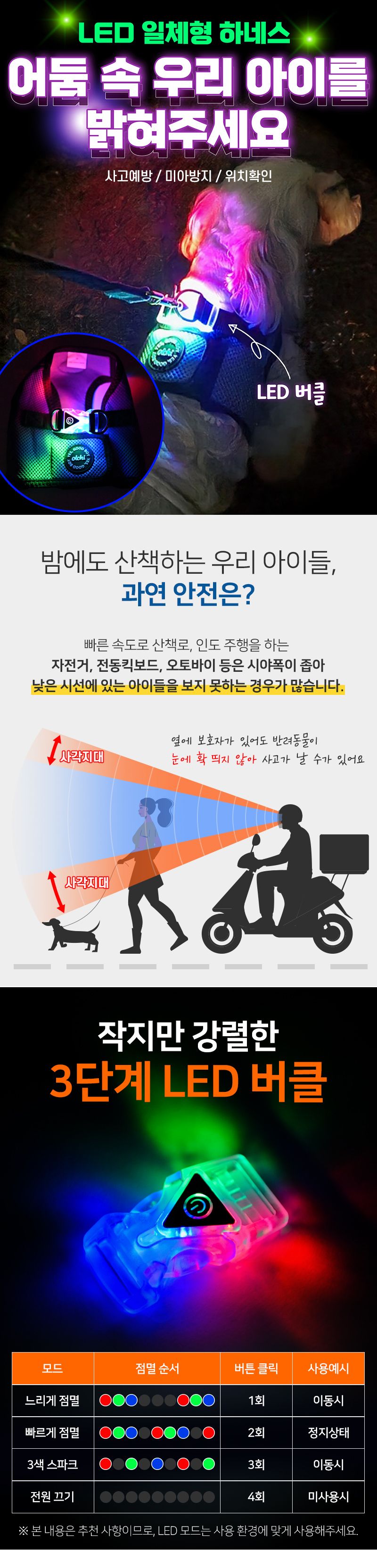[무료배송] 올치 콤비 LED 조끼형 하네스  베이지/퍼플/스카이블루 S-XL 1번째