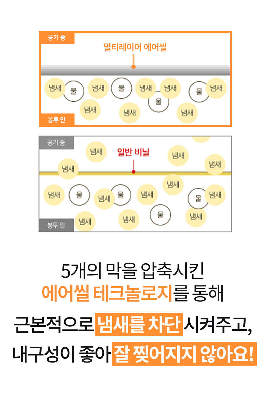 [NEW신상][무료배송] 펫지니 전용 점보 에어씰봉투 리필 x 1개 20번째