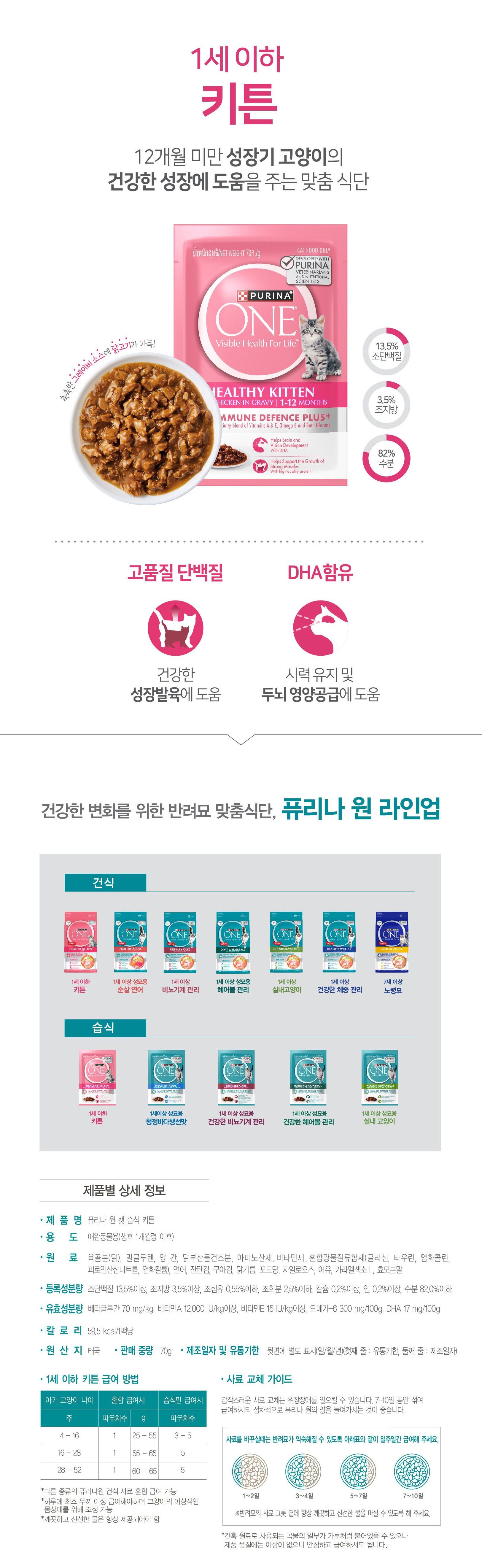 [사료증정][48개]퓨리나 원 캣 습식 70g + 리브클리어 인도어 1.5kg 3번째