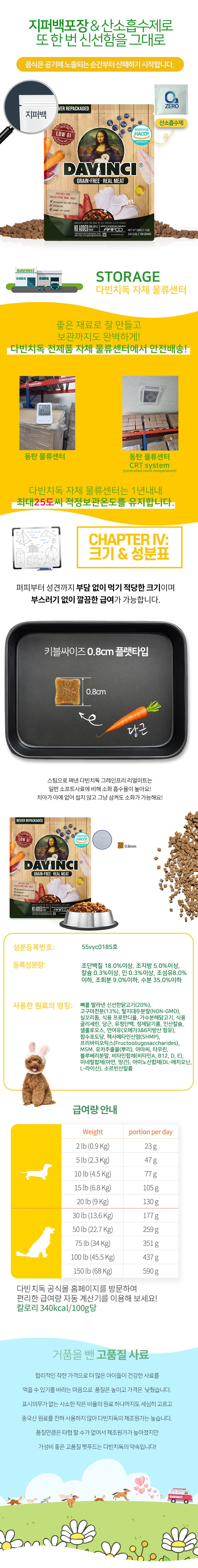 다빈치독 그레인프리 리얼미트 500g 6번째