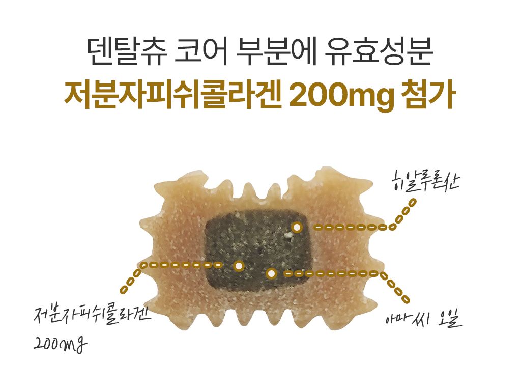 닥터뉴트리코어 하이포알러지500 덴탈껌 10p 24번째