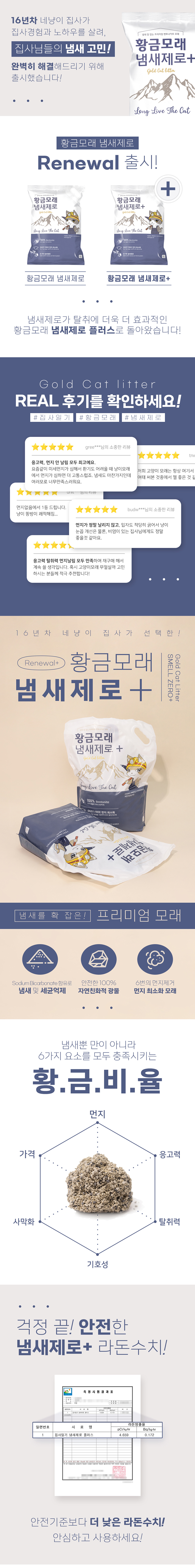 [무료배송] 황금모래 냄새제로 플러스 12kg 1번째