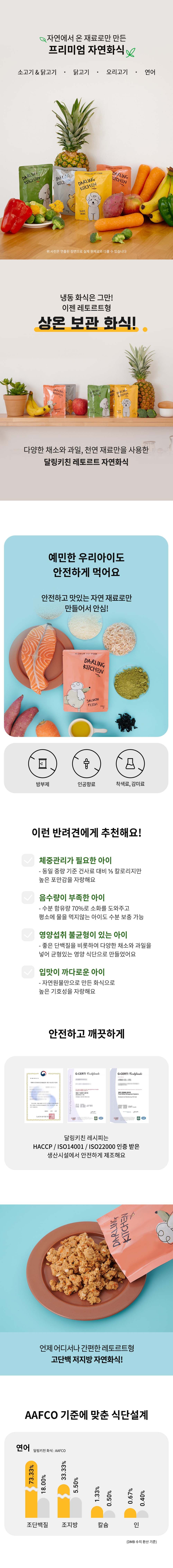 달링키친 독 자연화식 연어 100g  1번째
