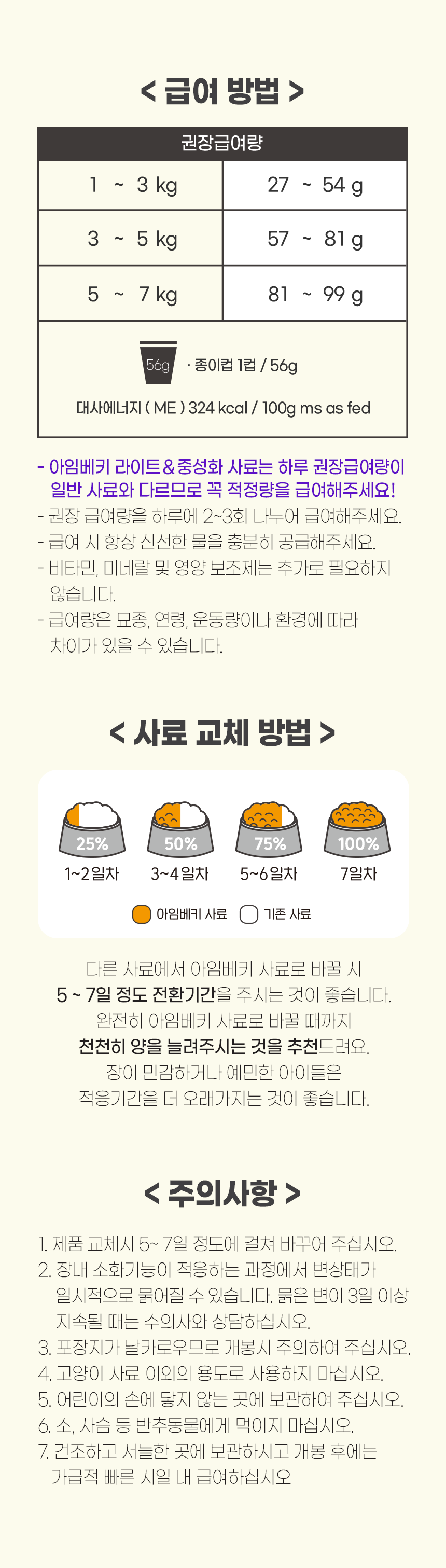 [창고대방출] 아임베키 캣 라이트&중성화 800g 7번째