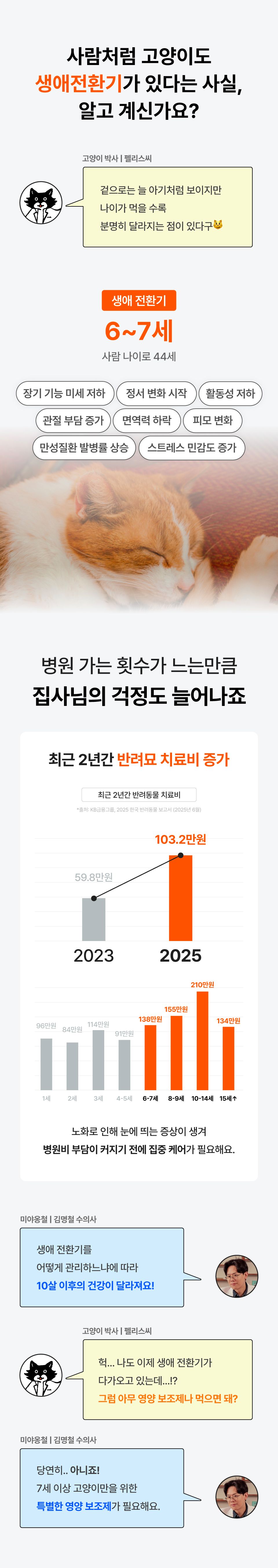 [NEW신상]닥터펠리스 캣 7+ 케어 스틱 치킨 150g 4번째