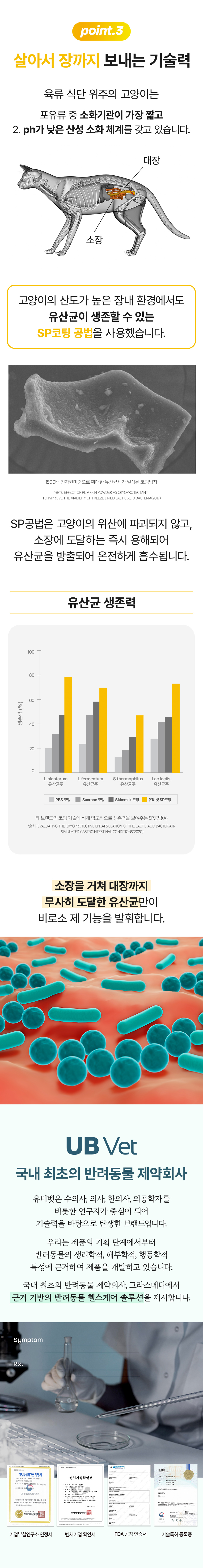 [NEW신상][무료배송] 유비벳 푸 디오더 프로바이오틱스 큐브 포 캣 30g 8번째