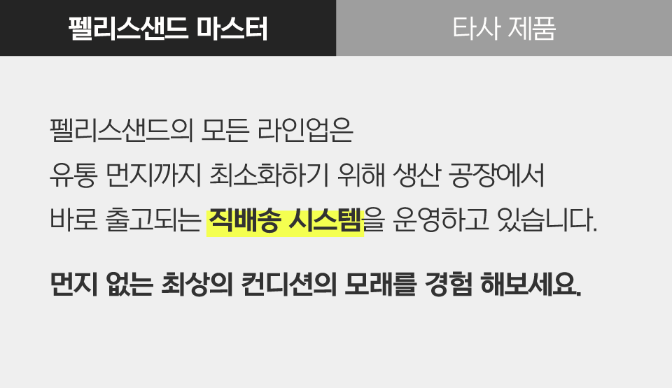 닥터펠리스 캣 펠리스샌드 마스터레시피 4.3kg  21번째