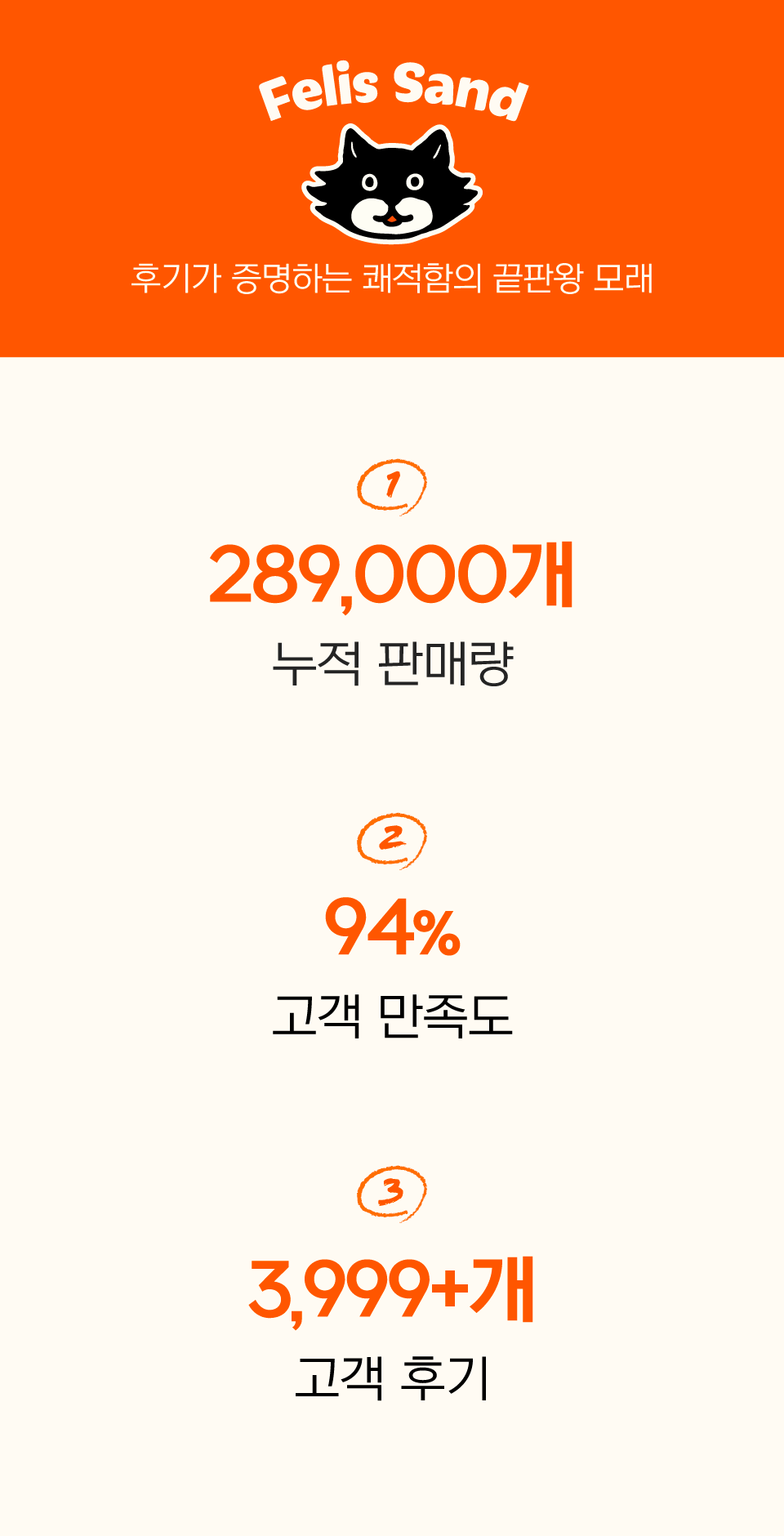 닥터펠리스 캣 펠리스샌드 마스터레시피 4.3kg  5번째