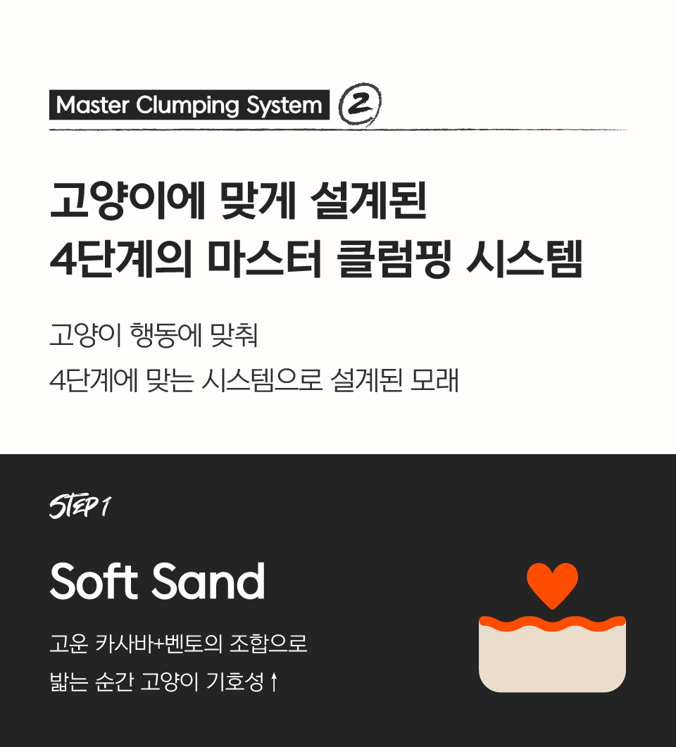 닥터펠리스 캣 펠리스샌드 마스터레시피 4.3kg  14번째