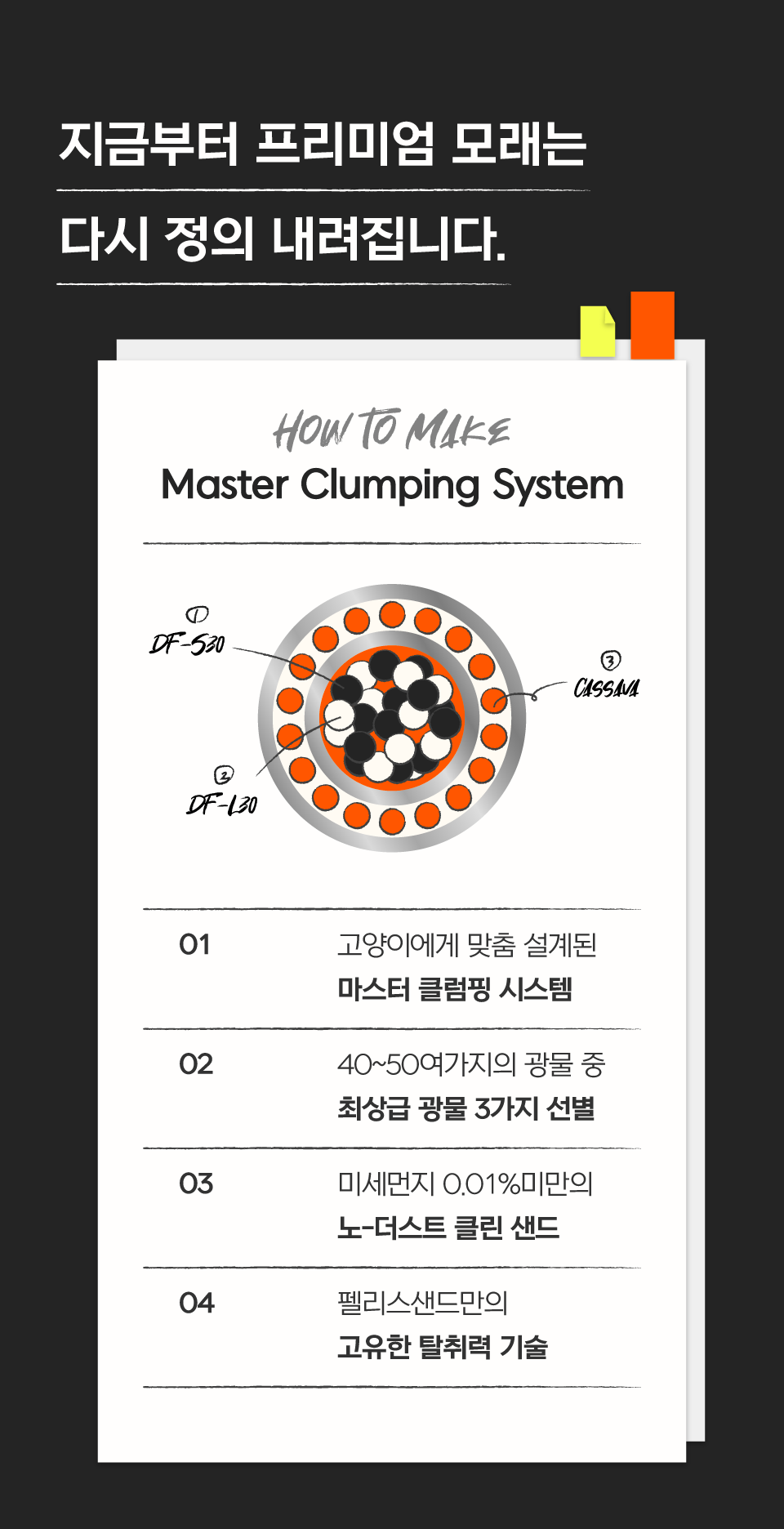 닥터펠리스 캣 펠리스샌드 마스터레시피 4.3kg  12번째