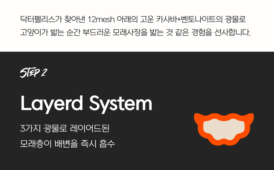 닥터펠리스 캣 펠리스샌드 마스터레시피 4.3kg  15번째