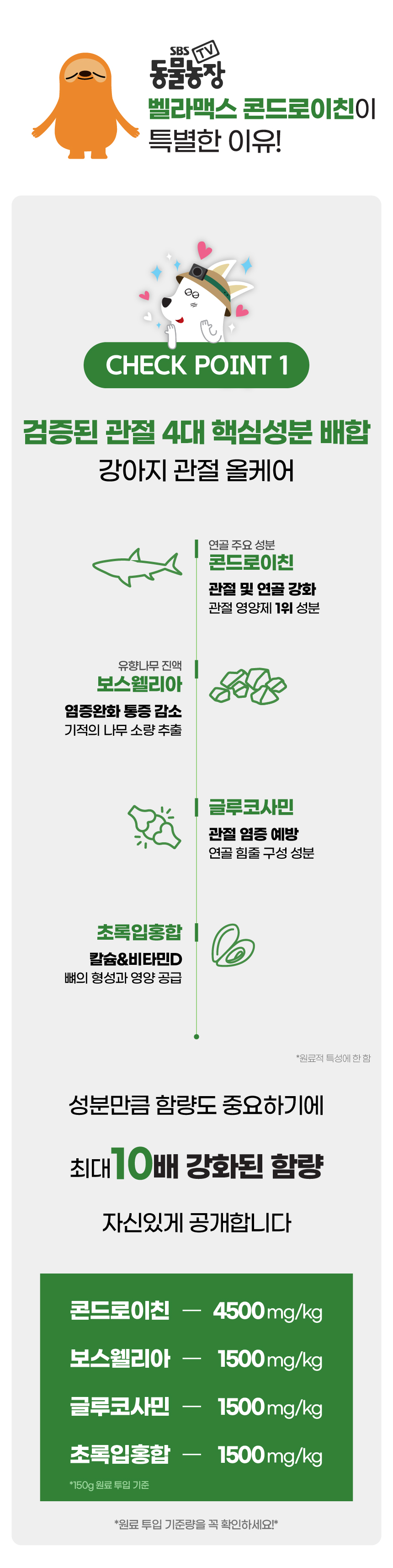 벨라맥스 SBS TV 동물농장 콘드로이친 강아지 관절 슬개골 영양제 150g 7번째