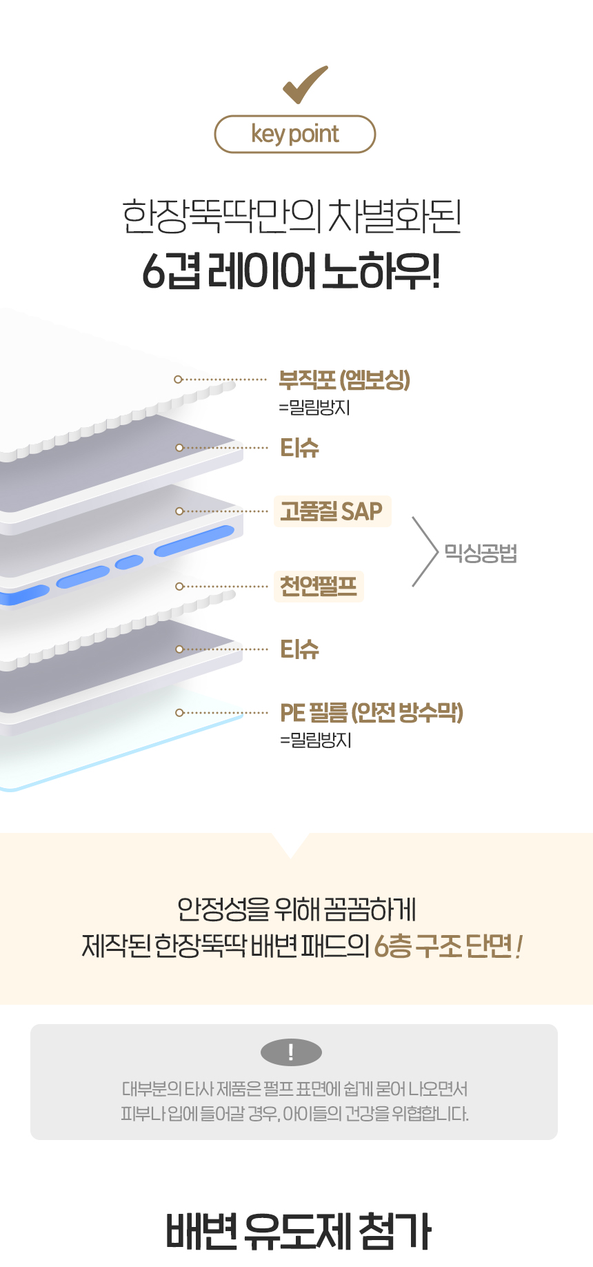 [NEW신상][무료배송] 펫토리아 한장뚝딱 강아지 라이트 배변 패드 무향 (실속형/초대형) 22번째