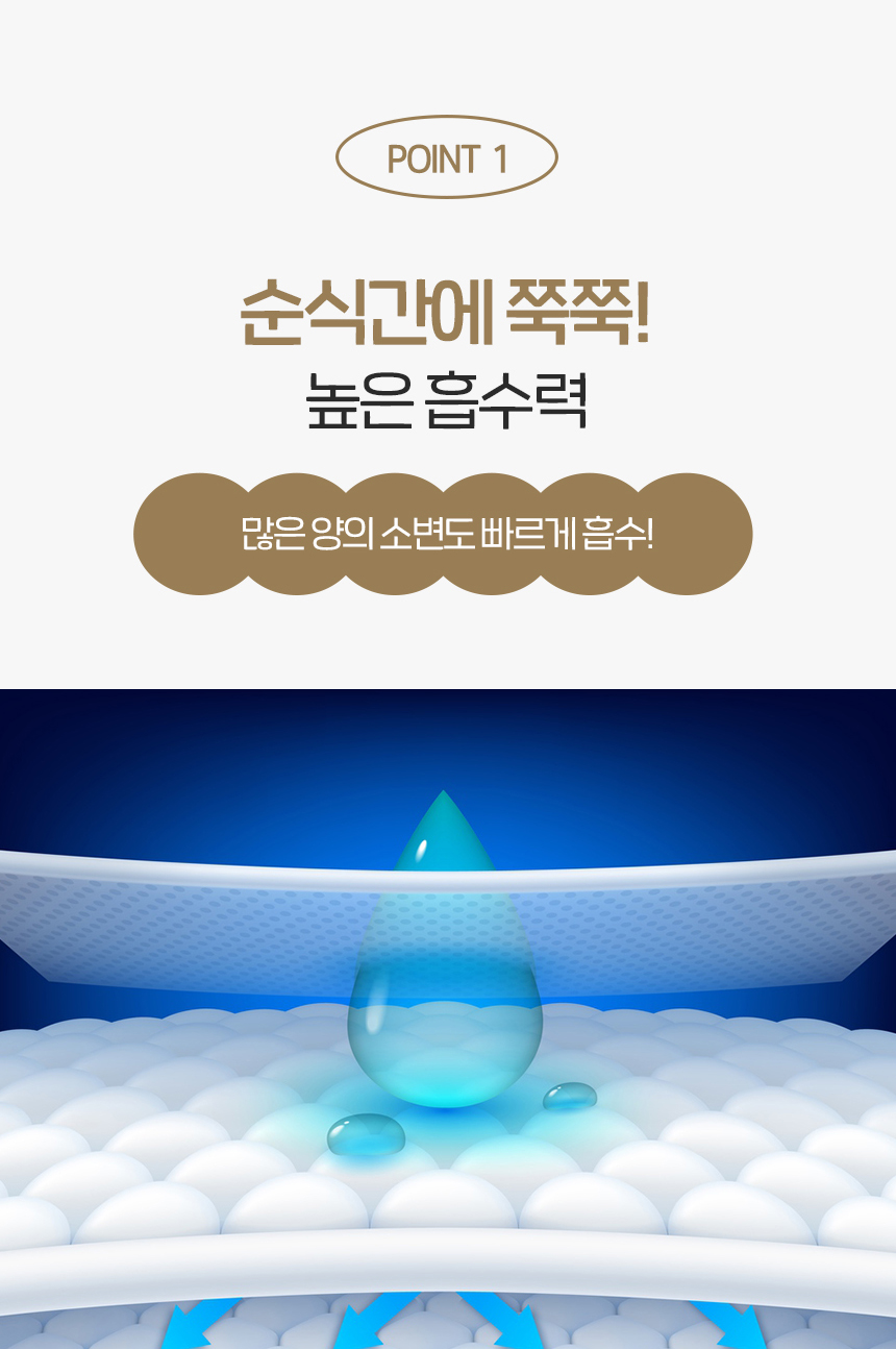 [NEW신상][무료배송] 펫토리아 한장뚝딱 강아지 라이트 배변 패드 무향 (실속형/초대형) 12번째