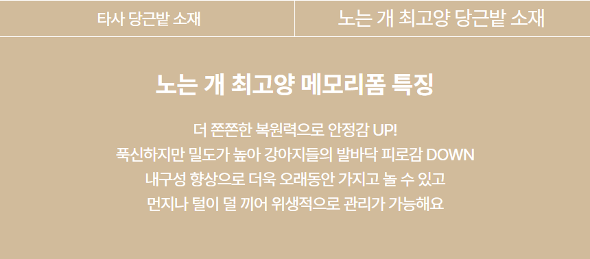 [NEW신상][무료배송] 노는 개 최고양 당근밭 노즈워크 12구 프리미엄 15번째