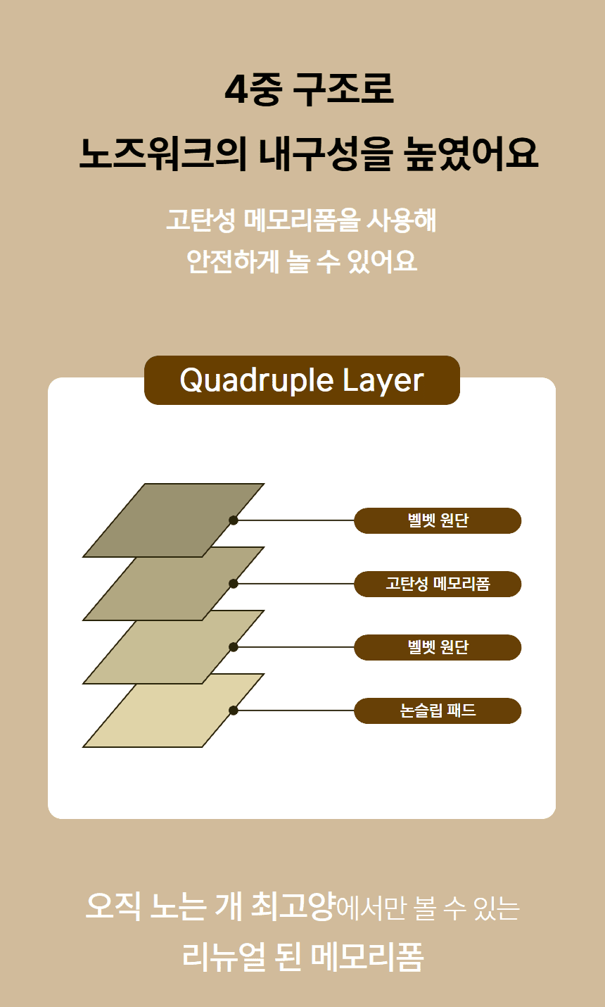 [NEW신상][무료배송] 노는 개 최고양 당근밭 노즈워크 12구 프리미엄 13번째