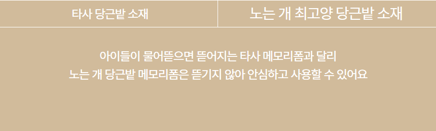 [NEW신상][무료배송] 노는 개 최고양 당근밭 노즈워크 12구 프리미엄 17번째