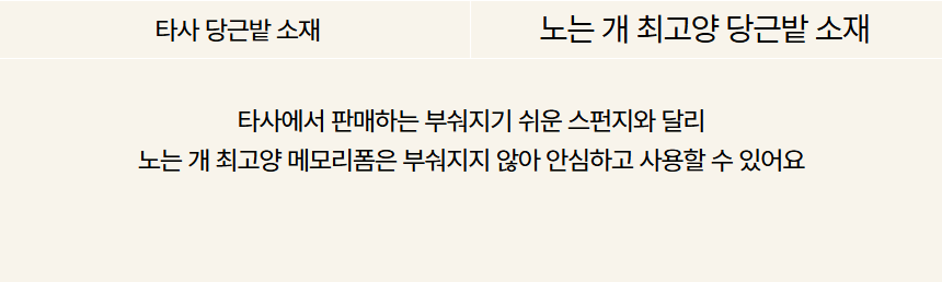 [NEW신상][무료배송] 노는 개 최고양 당근밭 노즈워크 12구 프리미엄 3번째