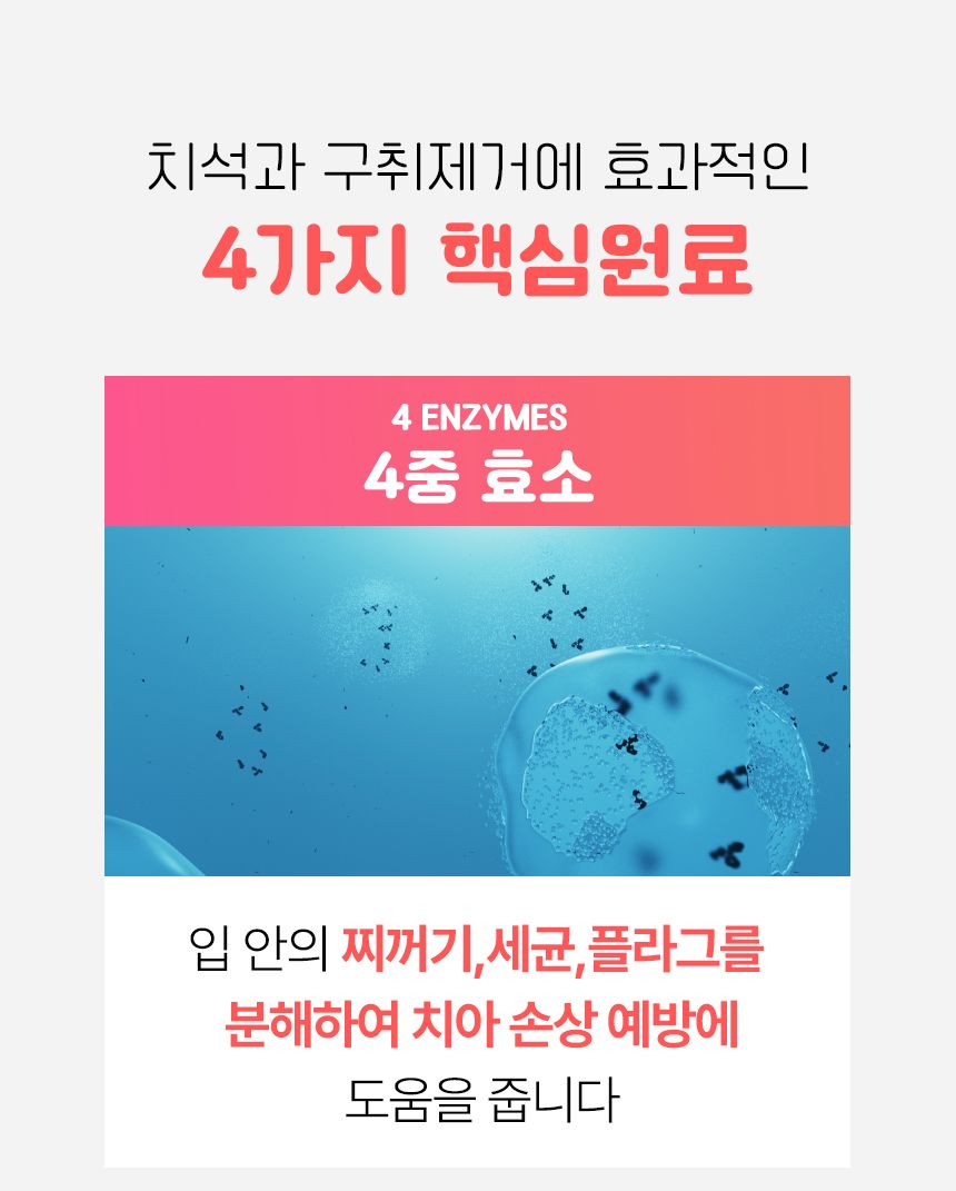 펫생각 독 하루치카 스윗피치 덴탈 스프레이 125ml 12번째