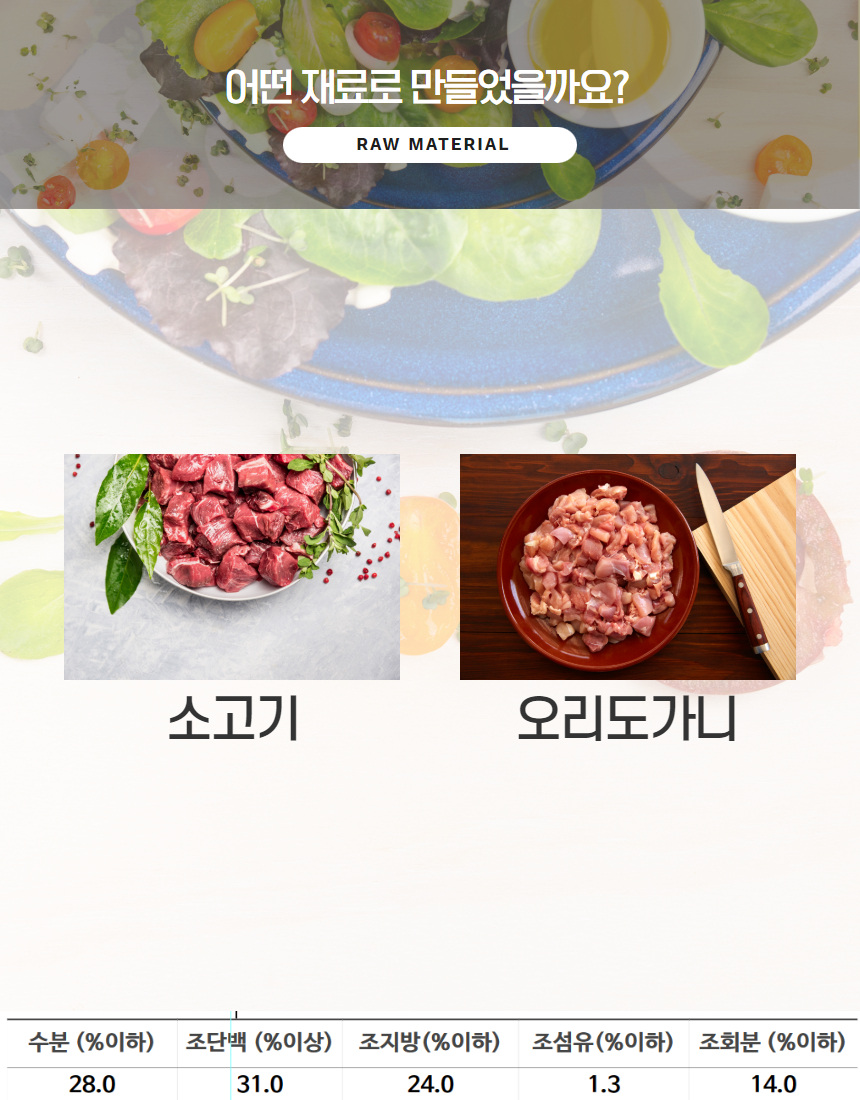 [무료배송] 오간식 독 오리핫독 10p 5번째