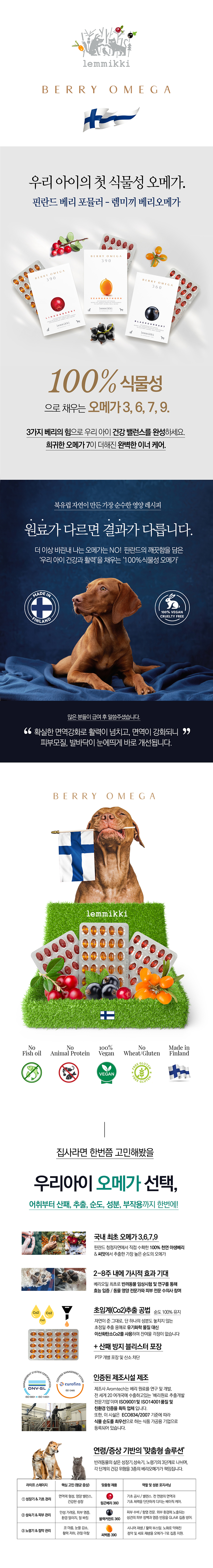 [무료배송] 렘미끼 베리오메가 씨벅톤 핀란드산 노견영양제 식물성오메가 30캡슐 1번째