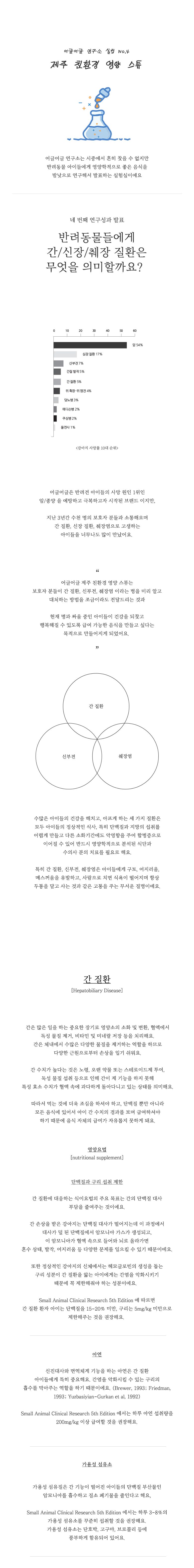 [무료배송] 어글어글 독 VALUE PACK 제주 친환경 영양 제주 말 스튜 100ml*5개입 1번째