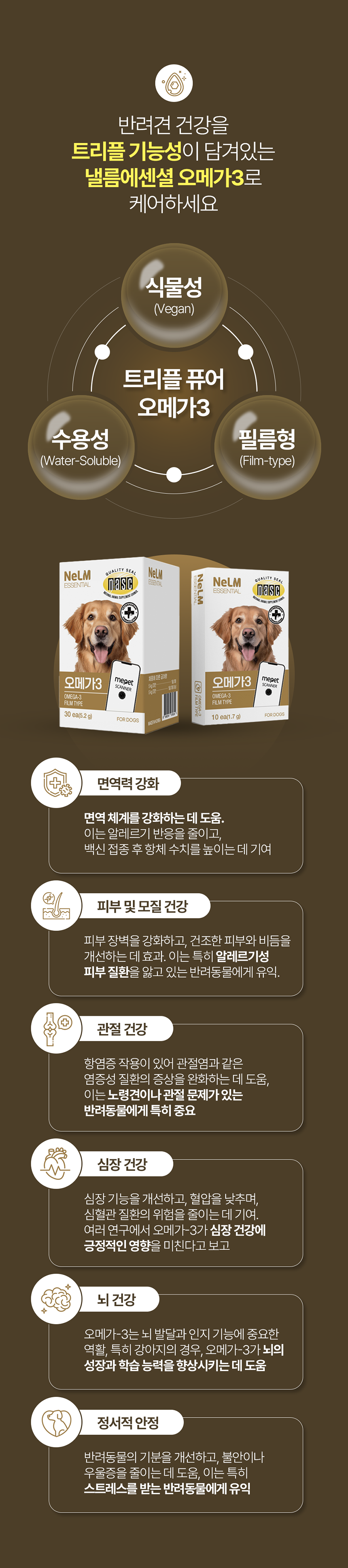 [NEW신상][무료배송] [2개] 미펫 독 낼름 에센셜 오메가3 30매 7번째
