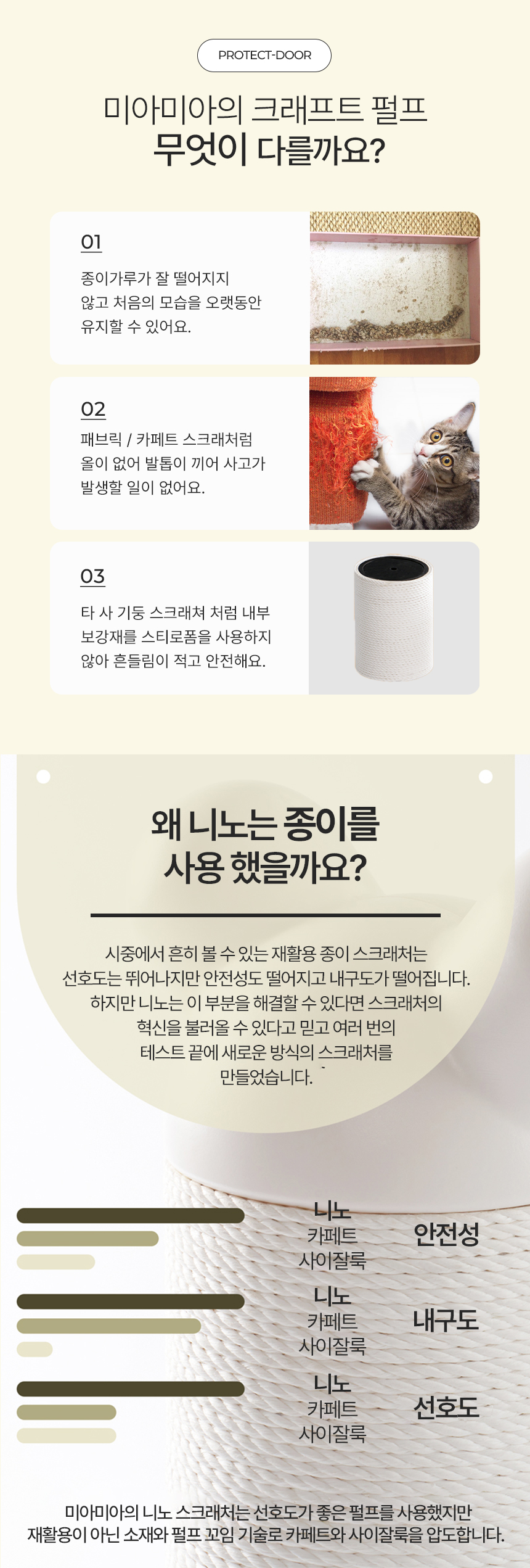 [NEW신상][무료배송] MIAMIA 고양이 수직 기둥 스크래쳐 타워 캣폴 대형 리필 8번째