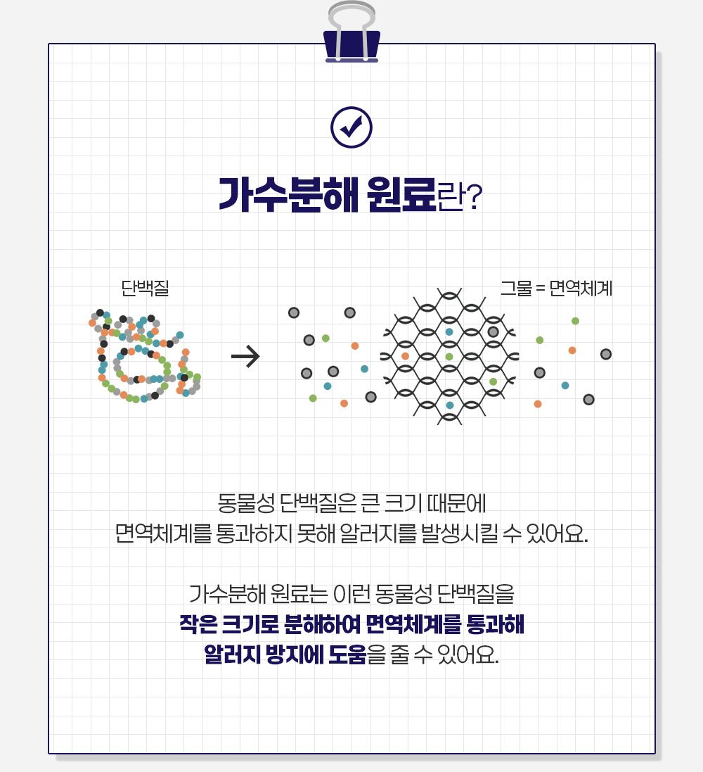 비갈로 스페셜 독 어덜트 1kg 6번째