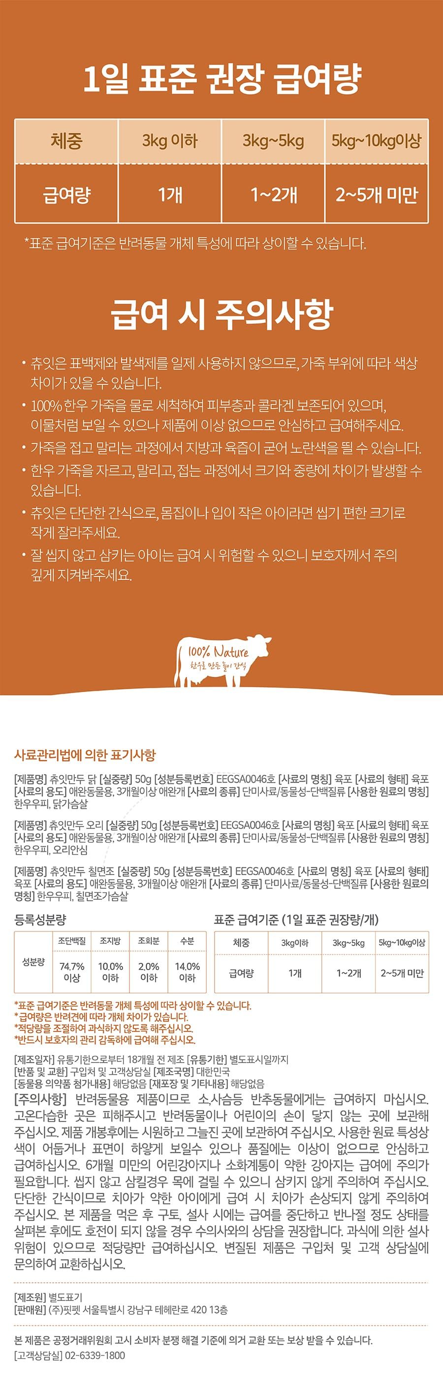 츄잇 독 만두 닭 50g 14번째